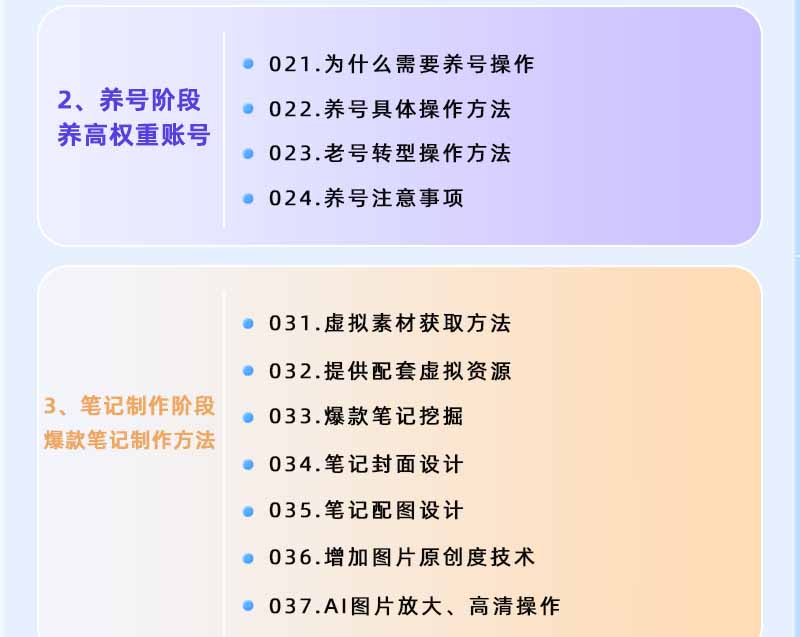 图片[2]-小红书虚拟项目特训班9.0，全面拥抱AI，批量产出原创PPT货源，单品/单店纯利润几万到几十W-副业网创