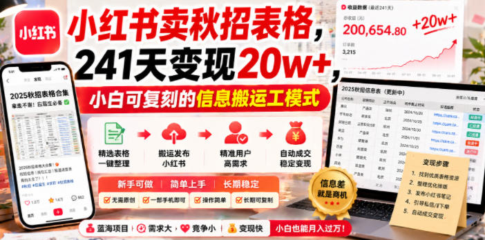 小红书卖秋招表格,241天变现20w+,小白可复刻的信息搬运工模式-副业网创