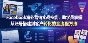 Facebook海外营销实战技能，助学员掌握从账号搭建到客户转化的全流程方法-副业网创