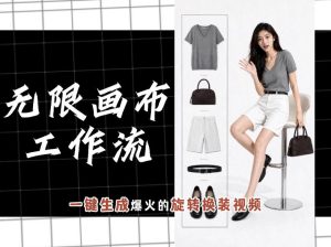 无限画布工作流,一键制作爆火的旋转换装视频,操作简单,零基础也能学会-副业网创