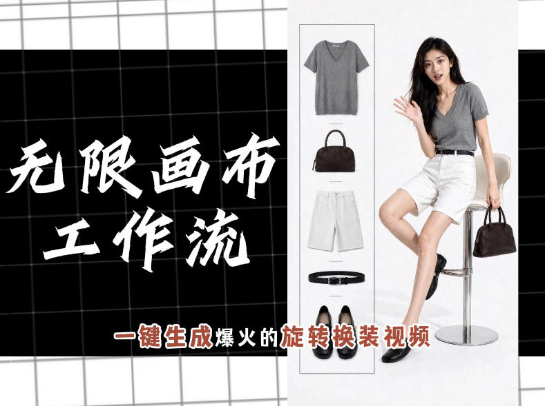 无限画布工作流，一键制作爆火的旋转换装视频，操作简单，零基础也能学会-副业网创