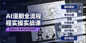 AI漫剧全流程实操实战课|零基础AI漫画短剧完整制作、脚本出图成片全链路落地教程-副业网创