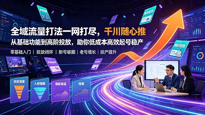 全域流量打法一网打尽,千川随心推从基础功能到高阶投放,助你低成本高效起号稳产-副业网创