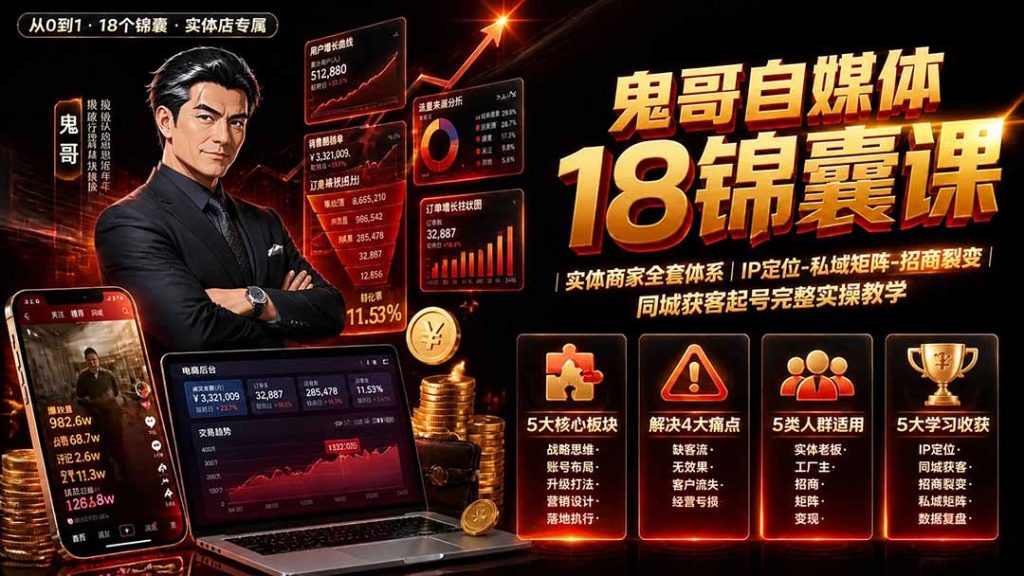 鬼哥自媒体18锦囊课｜实体商家全套体系｜IP 定位-私域矩阵-招商裂变｜同城获客起号完整实操教学-副业网创