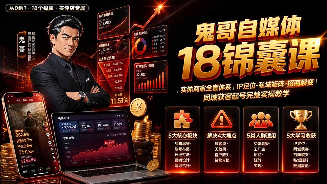 鬼哥自媒体18锦囊课｜实体商家全套体系｜IP 定位-私域矩阵-招商裂变｜同城获客起号完整实操教学-副业网创