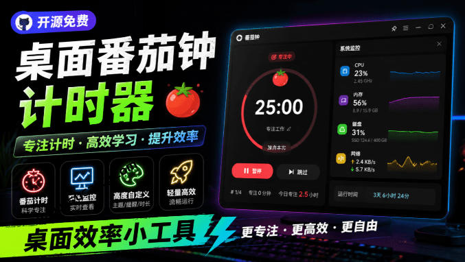 仅1.16MB,开源极简的桌面时钟、番茄钟计时器,还支持系统监控显示,桌面效率小工具Catime-副业网创