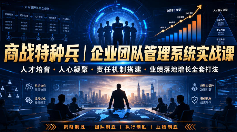 商战特种兵｜企业团队管理系统实战课人才培育・人心凝聚・责任机制搭建・业绩落地增长全套打法-副业网创