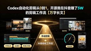 Codex自动化剪辑从0到1，开源我在抖音赚了5W 的剪辑工作流【万字长文】-副业网创