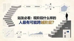 付费文章:站友必看:现阶段什么样的人最有可能跨越阶层?-副业网创