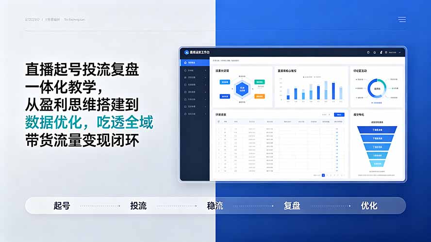 直播起号投流复盘一体化教学，从盈利思维搭建到数据优化，吃透全域带货流量变现闭环-副业网创