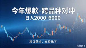 跨品种最新对冲震撼首发！日收益2000-6000+，项目绿色长久，安全稳健，合规靠谱，可批量放大-副业网创