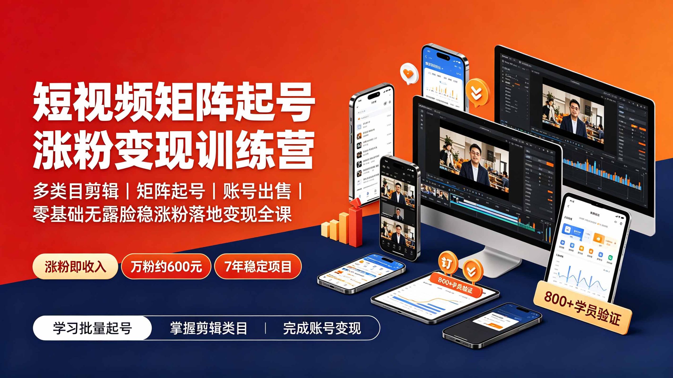 短视频矩阵起号涨粉变现训练营|多类目剪辑·矩阵起号·账号出售,零基础无露脸稳涨粉落地变现全课-副业网创