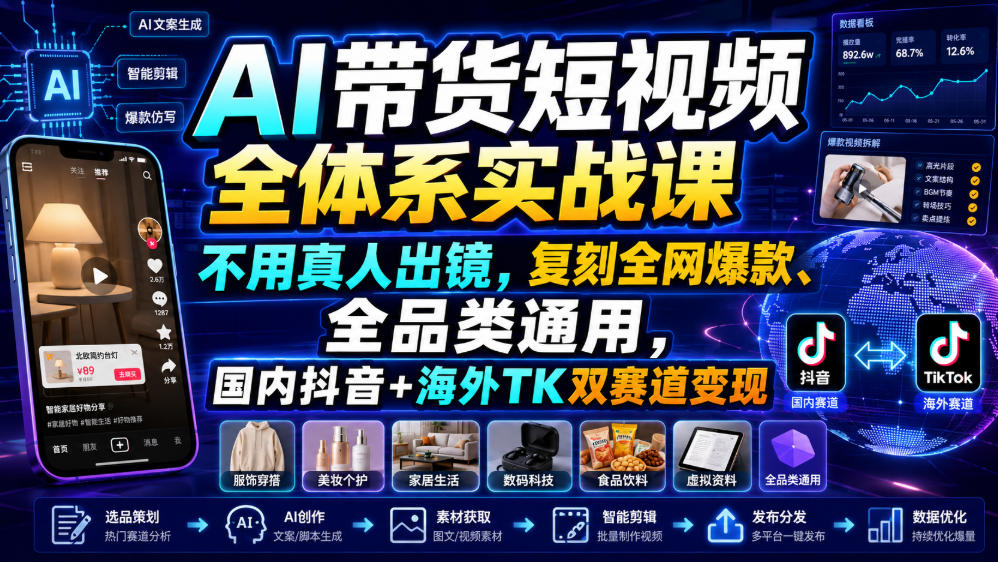 AI带货短视频全体系实战课，不用真人出镜，复刻全网爆款、全品类通用，国内抖音+海外TK双赛道变现-副业网创