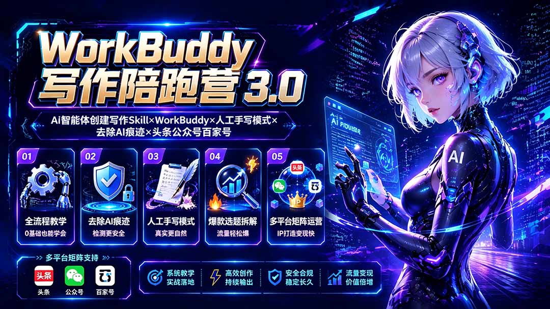 WorkBuddy写作陪跑营3.0-更新：Ai智能体创建写作Skill×WorkBuddy×人工手写模式×去除AI痕迹×头条公众号百家号-副业网创