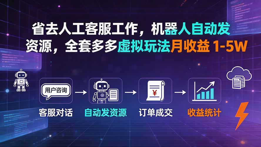 省去人工客服工作，机器人自动发资源，全套多多虚拟玩法月收益 1-5W-副业网创
