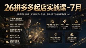 26拼多多起店实战课-7月｜市场调研定位赛道，矩阵秒杀万人团实操，强弱付费打法解决新品起量卡点-副业网创