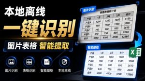 体积仅70MB，图片一键智能提取表格工具来了！完全免费且离线使用，FastOCR智能表格识别软件V1.0-副业网创