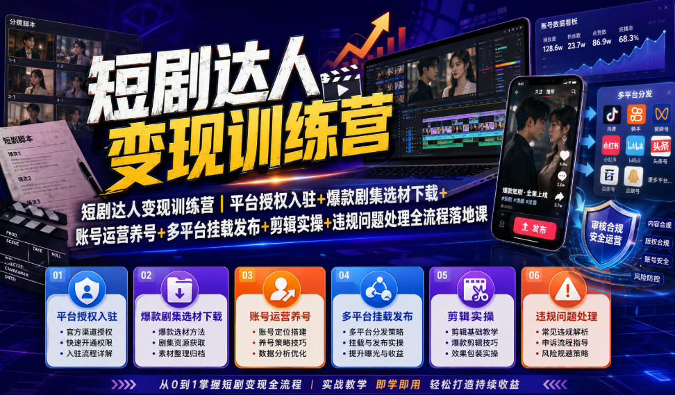 短剧达人变现训练营|平台授权入驻+爆款剧集选材下载+账号运营养号+多平台挂载发布+剪辑实操+违规问题处理全流程落地课-副业网创