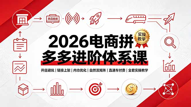 2026电商拼多多进阶体系课，开店避坑，链接上架，内功优化，自然流矩阵｜直通车付费｜全套实操教学-副业网创