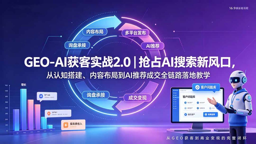 GEO-AI获客实战｜抢占AI搜索新风口，从认知搭建、内容布局到AI推荐成交全链路落地教学-副业网创