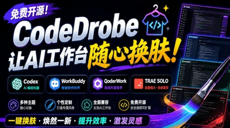 免费开源的CodeDrobe，让AI工作台随心换肤，支持Codex、WorkBuddy等，免费且本地运行！-副业网创