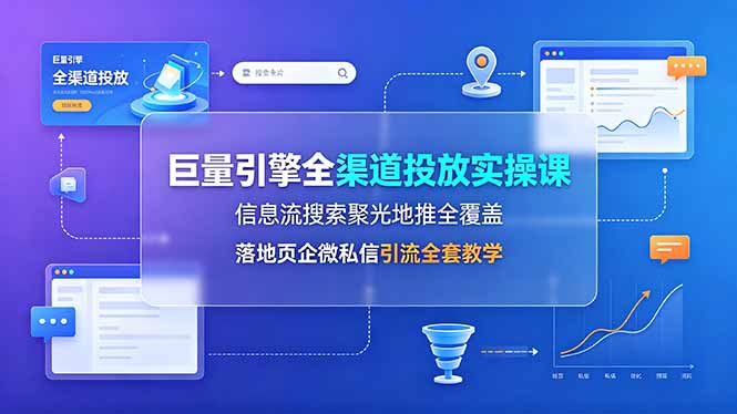 巨量引擎全渠道投放实操课,信息流搜索聚光地推全覆盖,落地页企微私信引流全套教学-副业网创
