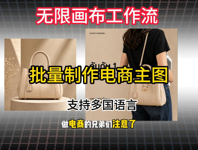 批量复刻电商爆款主图工作流搭建教学，批量下载，支持多国语言，不管是国内电商还是跨境店群都能用-副业网创