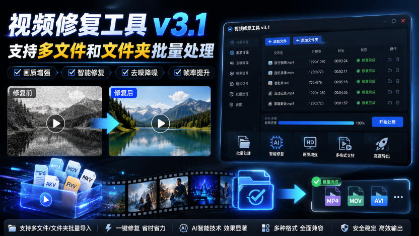 视频修复工具v3.1，支持多文件和文件夹批量处理-副业网创
