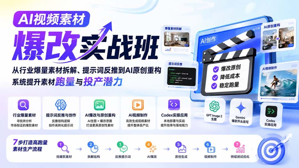 AI视频素材爆改实战班-更新8月：从行业爆量素材拆解、提示词反推到AI原创重构，系统提升素材跑量与投产潜力-副业网创