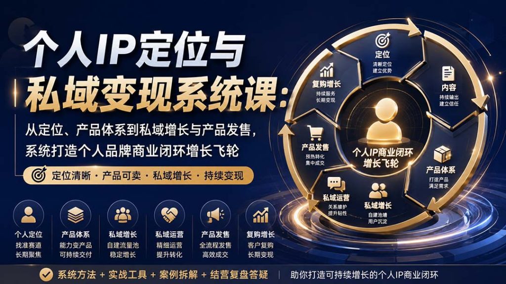 个人IP定位与私域变现系统课：从定位、产品体系到私域增长与产品发售，系统打造个人品牌商业闭环增长飞轮-副业网创
