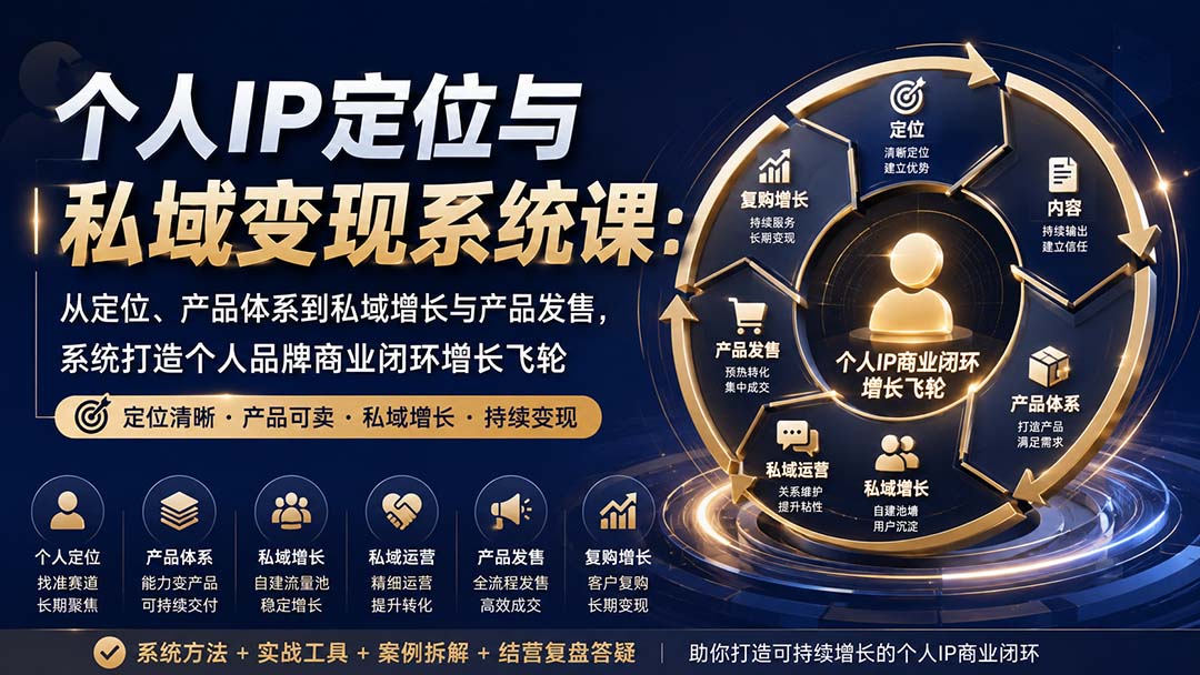 个人IP定位与私域变现系统课：从定位、产品体系到私域增长与产品发售，系统打造个人品牌商业闭环增长飞轮-副业网创