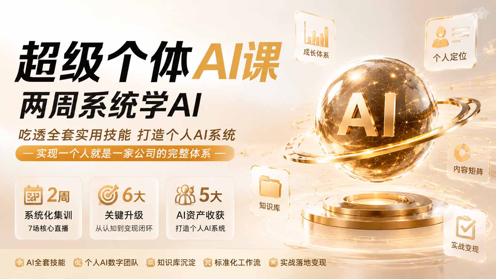 超级个体AI课 两周系统学AI;吃透全套实用技能打造个人AI系统,实现一个人就是一家公司的完整体系(更新0823-副业网创