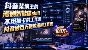 抖音某博主的漫剧智能体skill，不用抽卡的工作流，抖音破百万赞的漫剧工作流-副业网创