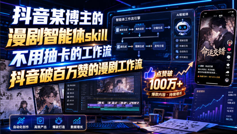 抖音某博主的漫剧智能体skill，不用抽卡的工作流，抖音破百万赞的漫剧工作流-副业网创