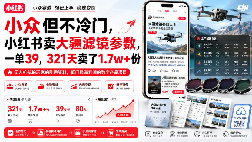 小众但不冷门，小红书卖大疆滤镜参数，一单39，321天卖了1.7w+份-副业网创