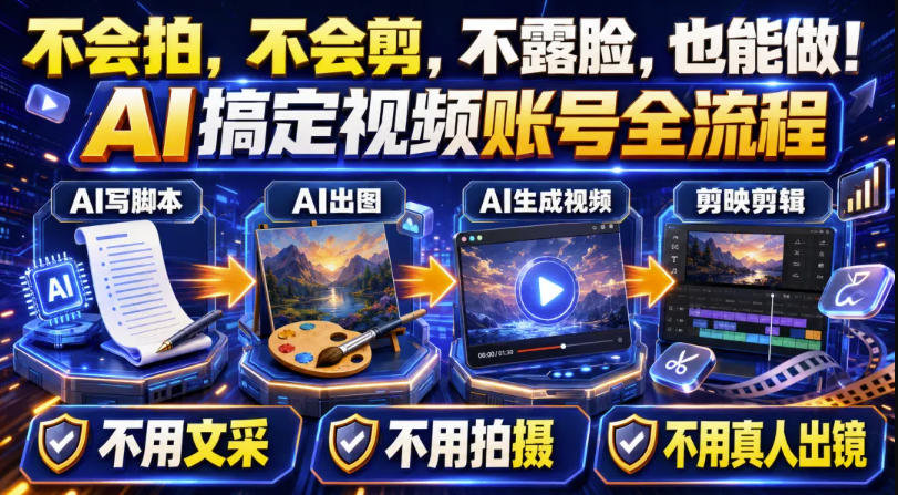 AI短视频起号实战项目,用AI做视频起号,45天涨粉12W,一条广告8.5k,广告接到手软,引流、变现两不误!-副业网创