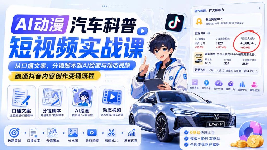 AI动漫汽车科普短视频实战课：从口播文案、分镜脚本到AI绘画与动态视频，跑通抖音内容创作变现流程-副业网创