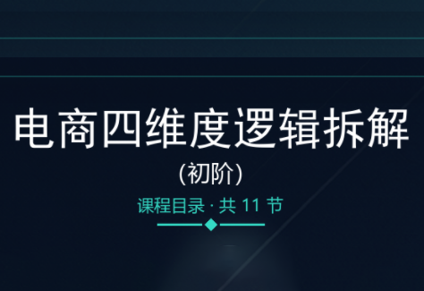 老木老师·电商四维度逻辑拆解(初阶)-副业网创