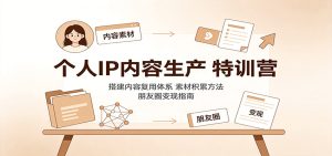个人IP内容生产特训营：搭建内容复用体系，素材积累方法，朋友圈变现指南-副业网创