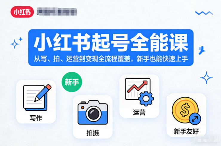 小红书起号全能课，从写、拍、运营到变现全流程覆盖，新手也能快速上手(更新)-副业网创