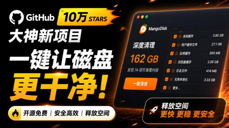 在Gtihub上做出10万stars的大神,又发布新项目了!一键让磁盘更干净,开源免费清理工具MangoDisk-副业网创