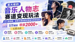 某大佬的音乐人物志赛道变现玩法：从人物选题、故事文案到素材剪辑与特效包装，5万播放收益2000+完整流程-副业网创