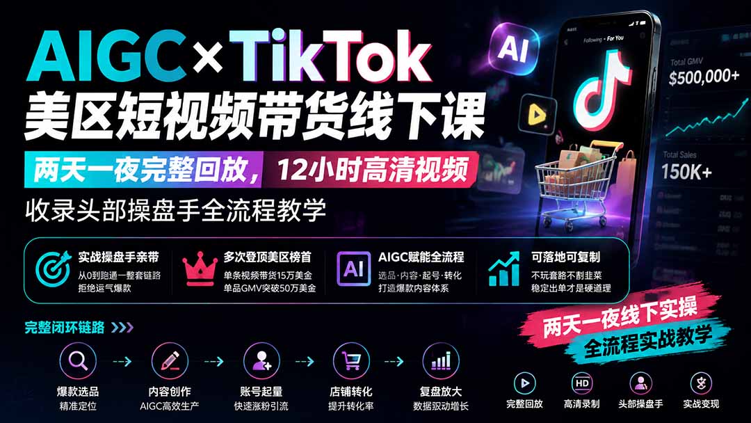 AIGC×TikTok美区短视频带货线下课；两天一夜完整回放，12小时高清视频收录头部操盘手全流程教学-副业网创