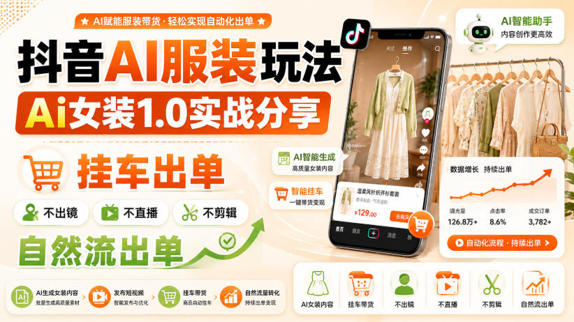 抖音AI服装玩法，Ai女装1.0实战分享，挂车出单，不出镜，不直播，不剪辑，自然流出单-副业网创
