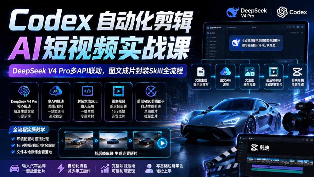 Codex自动化剪辑AI短视频实战课|DeepSeek V4 Pro多API联动,图文成片封装Skill全流程-副业网创