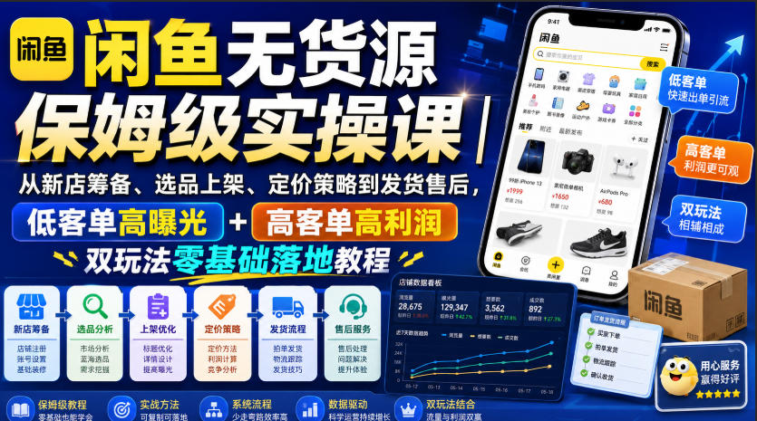闲鱼无货源保姆级实操课|从新店筹备、选品上架、定价策略到发货售后,低客单高曝光+高客单高利润双玩法零基础落地教程-副业网创