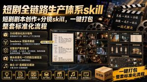 短剧全链路生产体系skill,短剧剧本创作+分镜skill,一键打包,整套标准化流程-副业网创