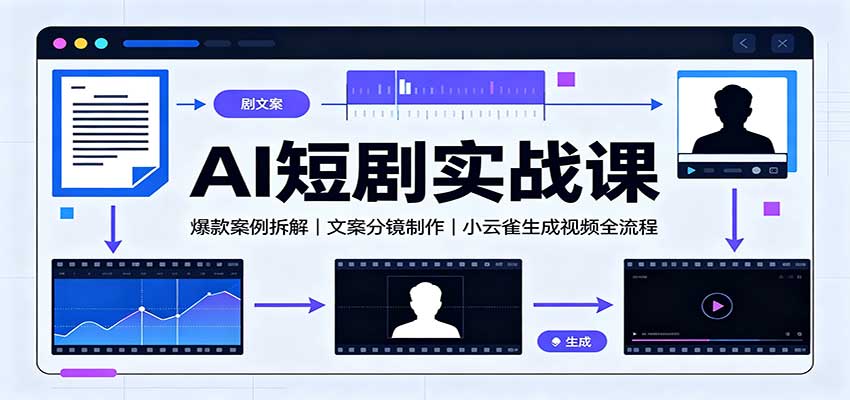 AI短剧实战课：爆款案例拆解，文案分镜制作，小云雀生成视频全流程-副业网创