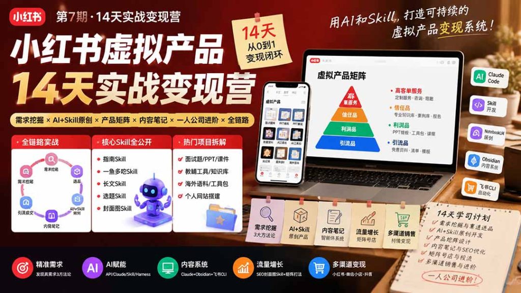 小红书虚拟产品14天实战变现营-第7期：需求挖掘×AI+Skill原创×产品矩阵×内容笔记×一人公司进阶×全链路-副业网创