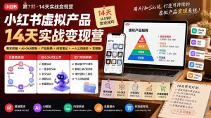小红书虚拟产品14天实战变现营-第7期：需求挖掘×AI+Skill原创×产品矩阵×内容笔记×一人公司进阶×全链路-副业网创